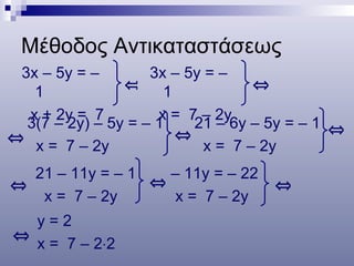 Μέθοδος Αντικαταστάσεως <ul><li>3x – 5y = – 1 </li></ul><ul><li>x + 2y =  7   </li></ul>3x – 5y = – 1 x =  7  – 2y    3 ...