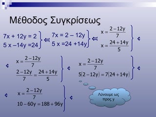 Μέθοδος Συγκρίσεως <ul><li>7 x  + 12 y =  2   </li></ul><ul><li>5  x – 14 y = 24   </li></ul> 7 x =  2  –  12 y  5  x = 2...