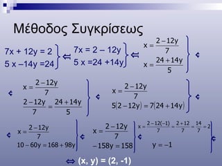 Μέθοδος Συγκρίσεως <ul><li>7 x  + 12 y =  2   </li></ul><ul><li>5  x – 14 y = 24   </li></ul> 7 x =  2  –  12 y  5  x = 2...