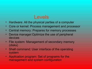 System Programming | PPT