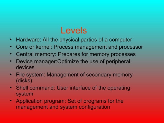 System Programming | PPT