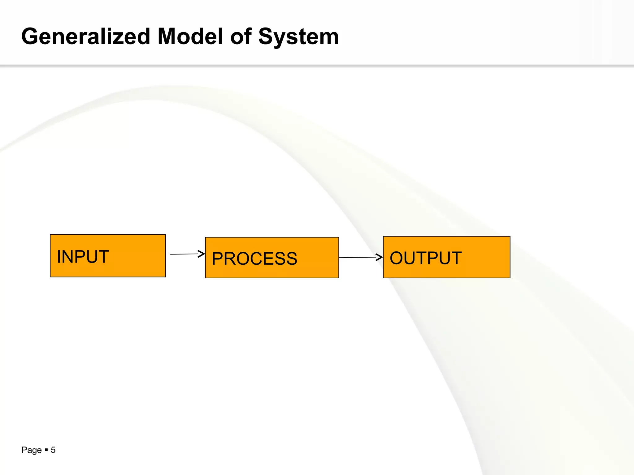 Generalized Model of System




           INPUT   PROCESS    OUTPUT




Page  5
 