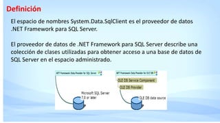 System.data.sqlclient | PPTX