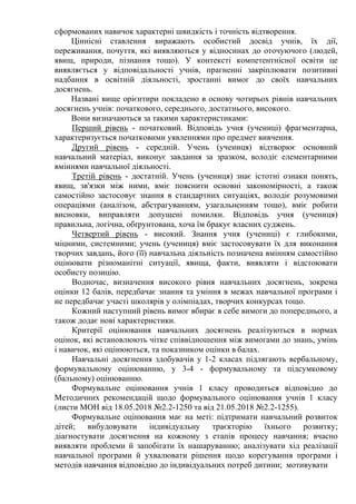 сформованих навичок характерні швидкість і точність відтворення.
Ціннісні ставлення виражають особистий досвід учнів, їх дії,
переживання, почуття, які виявляються у відносинах до оточуючого (людей,
явищ, природи, пізнання тощо). У контексті компетентнісної освіти це
виявляється у відповідальності учнів, прагненні закріплювати позитивні
надбання в освітній діяльності, зростанні вимог до своїх навчальних
досягнень.
Названі вище орієнтири покладено в основу чотирьох рівнів навчальних
досягнень учнів: початкового, середнього, достатнього, високого.
Вони визначаються за такими характеристиками:
Перший рівень - початковий. Відповідь учня (учениці) фрагментарна,
характеризується початковими уявленнями про предмет вивчення.
Другий рівень - середній. Учень (учениця) відтворює основний
навчальний матеріал, виконує завдання за зразком, володіє елементарними
вміннями навчальної діяльності.
Третій рівень - достатній. Учень (учениця) знає істотні ознаки понять,
явищ, зв'язки між ними, вміє пояснити основні закономірності, а також
самостійно застосовує знання в стандартних ситуаціях, володіє розумовими
операціями (аналізом, абстрагуванням, узагальненням тощо), вміє робити
висновки, виправляти допущені помилки. Відповідь учня (учениця)
правильна, логічна, обґрунтована, хоча їм бракує власних суджень.
Четвертий рівень - високий. Знання учня (учениці) є глибокими,
міцними, системними; учень (учениця) вміє застосовувати їх для виконання
творчих завдань, його (її) навчальна діяльність позначена вмінням самостійно
оцінювати різноманітні ситуації, явища, факти, виявляти і відстоювати
особисту позицію.
Водночас, визначення високого рівня навчальних досягнень, зокрема
оцінки 12 балів, передбачає знання та уміння в межах навчальної програми і
не передбачає участі школярів у олімпіадах, творчих конкурсах тощо.
Кожний наступний рівень вимог вбирає в себе вимоги до попереднього, а
також додає нові характеристики.
Критерії оцінювання навчальних досягнень реалізуються в нормах
оцінок, які встановлюють чітке співвідношення між вимогами до знань, умінь
і навичок, які оцінюються, та показником оцінки в балах.
Навчальні досягнення здобувачів у 1-2 класах підлягають вербальному,
формувальному оцінюванню, у 3-4 - формувальному та підсумковому
(бальному) оцінюванню.
Формувальне оцінювання учнів 1 класу проводиться відповідно до
Методичних рекомендацій щодо формувального оцінювання учнів 1 класу
(листи МОН від 18.05.2018 №2.2-1250 та від 21.05.2018 №2.2-1255).
Формувальне оцінювання має на меті: підтримати навчальний розвиток
дітей; вибудовувати індивідуальну траєкторію їхнього розвитку;
діагностувати досягнення на кожному з етапів процесу навчання; вчасно
виявляти проблеми й запобігати їх нашаруванню; аналізувати хід реалізації
навчальної програми й ухвалювати рішення щодо корегування програми і
методів навчання відповідно до індивідуальних потреб дитини; мотивувати
 