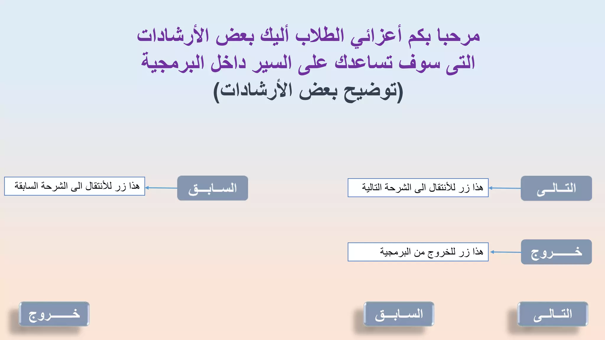 ‫األرشادات‬ ‫بعض‬ ‫أليك‬ ‫الطالب‬ ‫أعزائي‬ ‫بكم‬ ‫مرحبا‬
‫البرمجية‬ ‫داخل‬ ‫السير‬ ‫على‬ ‫تساعدك‬ ‫سوف‬ ‫التى‬
(
‫األرشادات‬ ‫بعض‬ ‫توضيح‬
)
‫خـــــــروج‬
‫التال‬ ‫الشرحة‬ ‫الى‬ ‫لألنتقال‬ ‫زر‬ ‫هذا‬
‫ية‬
‫الساب‬ ‫الشرحة‬ ‫الى‬ ‫لألنتقال‬ ‫زر‬ ‫هذا‬
‫قة‬
‫البرمجية‬ ‫من‬ ‫للخروج‬ ‫زر‬ ‫هذا‬
‫خـــــــروج‬ ‫التــالــى‬
‫الســابـــق‬
 
