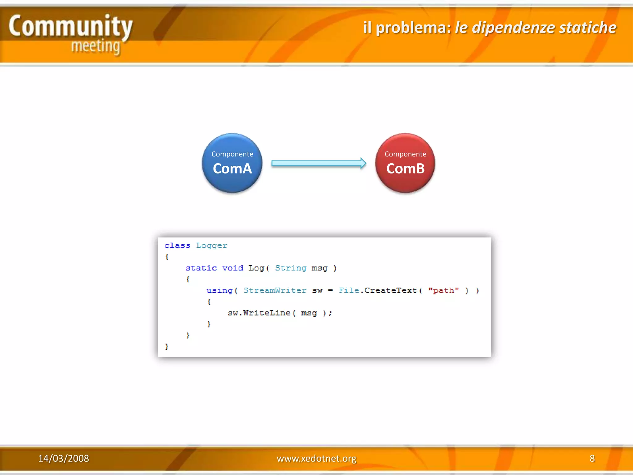 il problema: le dipendenze statiche




             Componente                        Componente

             ComA                               ComB




14/03/2008                www.xedotnet.org                                  8
 
