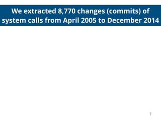 7
We extracted 8,770 changes (commits) of
system calls from April 2005 to December 2014
 
