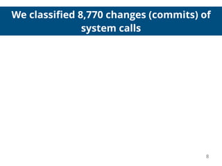 We classiﬁed 8,770 changes (commits) of
system calls
8
 
