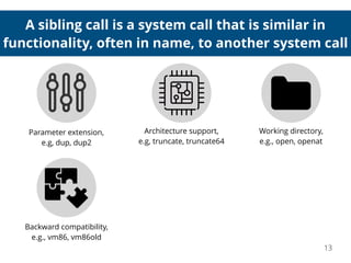 A sibling call is a system call that is similar in
functionality, often in name, to another system call
13
Backward compatibility,
e.g., vm86, vm86old
Working directory,
e.g., open, openat
Parameter extension,
e.g, dup, dup2
Architecture support,
e.g, truncate, truncate64
 