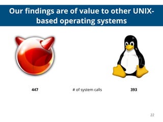 Our ﬁndings are of value to other UNIX-
based operating systems
22
# of system calls447 393
 