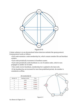 system-design-interview-an-insiders-guide-2nbsped-9798664653403.pdf