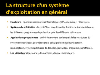 Hardware  - fournit des ressources informatiques (CPU, mémoire, I / O devices). Système d'exploitation  - le contrôle et coordonne l'utilisation de le matériel entre les différents programmes d'application pour les différents utilisateurs. Applications programmes  - définir les moyens par lesquels le les ressources du système sont utilisées pour résoudre le calcul problèmes des utilisateurs (compilateurs, systèmes de bases de données, jeux vidéo, programmes d'affaires).  Les utilisateurs  (personnes, de machines, d'autres ordinateurs). 