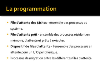 File d'attente des tâches  - ensemble des processus du système.  File d'attente prêt  - ensemble des processus résidant en mémoire, d'attente et prêts à exécuter. Dispositif de files d'attente  - l'ensemble des processus en attente pour un I / O périphérique.  Processus de migration entre les différentes files d'attente. 