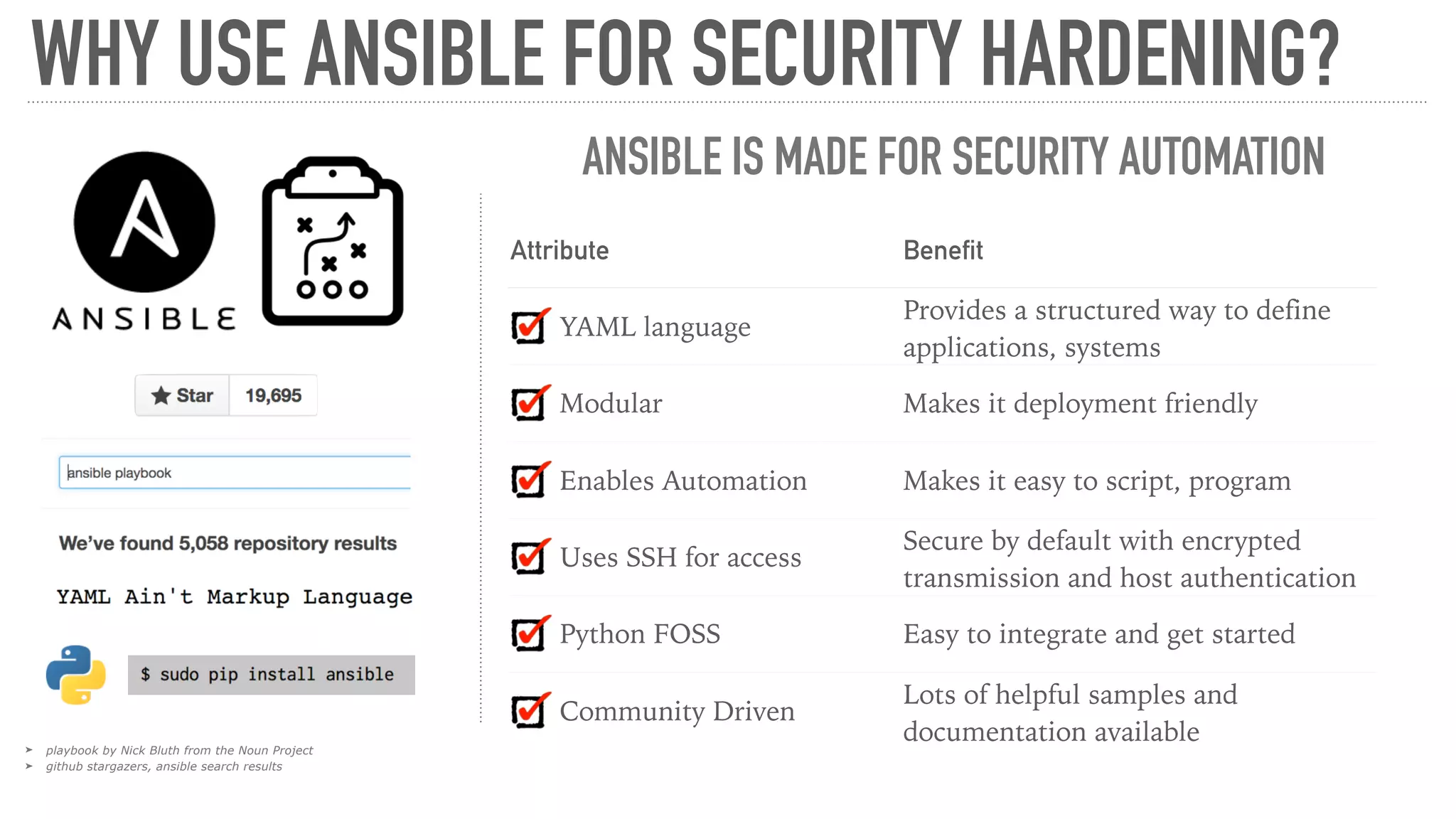 WHY USE ANSIBLE FOR SECURITY HARDENING?
➤ playbook by Nick Bluth from the Noun Project
➤ github stargazers, ansible search results
ANSIBLE IS MADE FOR SECURITY AUTOMATION
Attribute Benefit
YAML language
Provides a structured way to define
applications, systems
Modular Makes it deployment friendly
Enables Automation Makes it easy to script, program
Uses SSH for access
Secure by default with encrypted
transmission and host authentication
Python FOSS Easy to integrate and get started
Community Driven
Lots of helpful samples and
documentation available
 