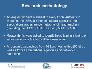Research methodology An e-questionnaire was sent to every Local Authority in England, the DfES, a range of national agencies and associations and a number networks of head teachers (including the NCSL, OfSTED, SSAT,  ASCL, NAHT). Respondents were asked to identify head teachers taking on wider systemic roles beyond their own school. A response was gained from 76 Local Authorities (50%) as well as from all the national agencies and networks contacted.  