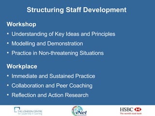 Structuring Staff Development Workshop Understanding of Key Ideas and Principles Modelling and Demonstration Practice in Non-threatening Situations Workplace Immediate and Sustained Practice Collaboration and Peer Coaching Reflection and Action Research 