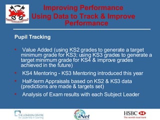 Improving Performance Using Data to Track & Improve Performance Pupil Tracking Value Added (using KS2 grades to generate a target  minimum grade for KS3; using KS3 grades to generate a target minimum grade for KS4 & improve grades achieved in the future)  KS4 Mentoring - KS3 Mentoring introduced this year Half-term Appraisals based on KS2 & KS3 data (predictions are made & targets set) Analysis of Exam results with each Subject Leader 