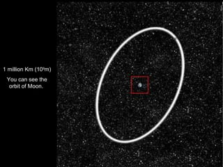 1 million Km (10 9 m) You can see the orbit of Moon.  