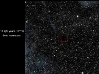 10 light years (10 17 m) Even more stars. 