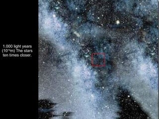 1.000 light years (10 19 m) The stars ten times closer. 