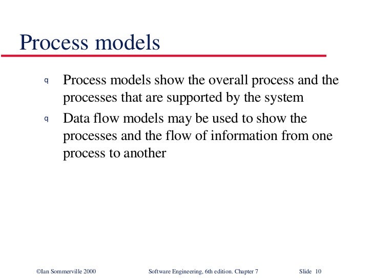 System Models in Software Engineering SE7