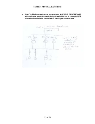 SYSTEM NEUTRAL EARTHING
23 of 70
• Low To Medium resistance system with MULTIPLE GENERATORS
with only one generator neutral circuit switched on to common NER
connected to common neutral earth switchgear or otherwise
 