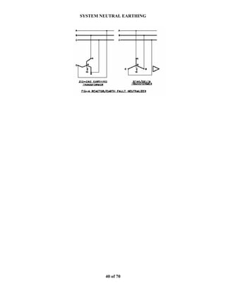 SYSTEM NEUTRAL EARTHING
40 of 70
 