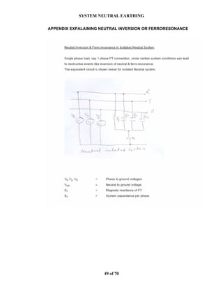 SYSTEM NEUTRAL EARTHING
49 of 70
APPENDIX EXPALAINING NEUTRAL INVERSION OR FERRORESONANCE
 