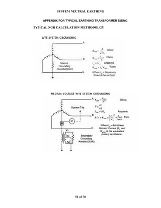 SYSTEM NEUTRAL EARTHING
51 of 70
APPENDIX FOR TYPICAL EARTHING TRANSFORMER SIZING
TYPICAL NGR CALCULATION METHODOLGY
 
