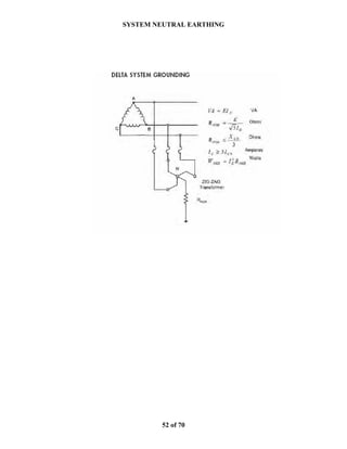 SYSTEM NEUTRAL EARTHING
52 of 70
 