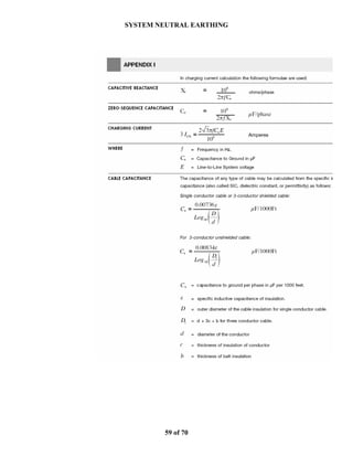 SYSTEM NEUTRAL EARTHING
59 of 70
 