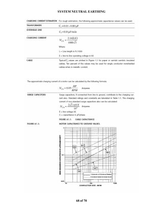 SYSTEM NEUTRAL EARTHING
68 of 70
 