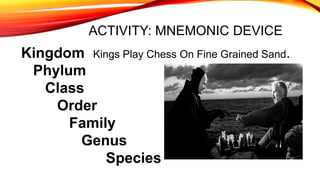 ACTIVITY: MNEMONIC DEVICE
Kingdom Kings Play Chess On Fine Grained Sand.
Phylum
Class
Order
Family
Genus
Species
 