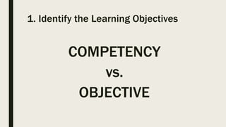 1. Identify the Learning Objectives
COMPETENCY
vs.
OBJECTIVE
 