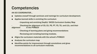 Competencies
AN OCI COORDINATOR…
■ Updates oneself through seminars and trainings for curriculum development.
■ Applies learned skills in enriching the curriculum
- Unpacking and enriching DepEd/ DICES Curriculum Guides/Map
- Checking the alignment of CS, EU, PS, PT, FS, TG, and LCs, and their
alignment in the PVMGCV
- Checking of learning plans and giving recommendations
- Reviewing and revisiting learning modules.
■ Aligns the curriculum materials with the school’s PVMGCV
■ Analyzes the curriculum map
■ Identifies points for improvement through annotations and gives
recommendations to all curriculum materials.
 