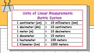 Measuring the World: A Comparison of English and Metric Systems".pptx