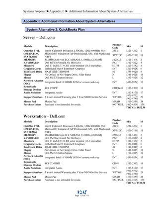 Systems Proposal ►Appendix E ► Additional Information About System Alternatives
Page 115 of 118
AAppppeennddiixx EE AAddddiittiioonnaall IInnffoorrmmaattiioonn AAbboouutt SSyysstteemm AAlltteerrnnaattiivveess
System Alternative 2: QuickBooks Plan
Server – Dell.com
Module Description
Product
Code
Sku Id
OptiPlex 170L Intel® Celeron® Processor 2.40GHz, 128K/400MHz FSB 24CL1 [221-4262] 1
OPERATING
SYSTEM(s)
Microsoft® Windows® XP Professional, SP1, with Media and
NTFS
XPP1EC [420-2119] 11
MEMORY 512MB DDR Non-ECC SDRAM, 333MHz, (2DIMM) 512N32 [311-3475] 3
KEYBOARD Dell PS/2 Keyboard, No Hot Keys PS2 [310-4822] 4
Monitors Dell 17 inch E773 CRT color monitor (16.0 viewable) E773S [320-1582] 5
Graphics Cards Embedded Intel® Extreme® Graphics INT [320-0428] 6
Boot Hard Drive 80GB EIDE 7200RPM 80 [341-0420] 8
Floppy No Optical or No Floppy Drive, Filler Panel N [341-0425] 10
Mouse Dell PS/2 2-Button Mouse L [310-4825] 12
Network Adapter
(NIC)
Integrated Intel 10/100Mb LOM w/ remote wake-up INT [430-0554] 13
Removable
Storage Devices
48X CDRW CDRW48 [313-2369] 16
Audio Solutions Integrated Audio INT [313-8170] 17
Support Services 3 Year Limited Warranty plus 3 Year NBD On-Site Service W3YOS
[970-9772]
[902-4780]
29
Mouse Pad Mouse Pad MPAD [310-3559] 38
Purchase Intent Purchase is not intended for resale. NOT4SEL [462-4506] 138
TOTAL: $852.30
Workstation – Dell.com
Module Description
Product
Code
Sku Id
OptiPlex 170L Intel® Celeron® Processor 2.40GHz, 128K/400MHz FSB 24CL1 [221-4262] 1
OPERATING
SYSTEM(s)
Microsoft® Windows® XP Professional, SP1, with Media and
NTFS
XPP1EC [420-2119] 11
MEMORY 256MB DDR Non-ECC SDRAM, 333MHz, (2DIMM) 256N32 [311-3473] 3
KEYBOARD Dell PS/2 Keyboard, No Hot Keys PS2 [310-4822] 4
Monitors Dell 17 inch E773 CRT color monitor (16.0 viewable) E773S [320-1582] 5
Graphics Cards Embedded Intel® Extreme® Graphics INT [320-0428] 6
Boot Hard Drive 40GB EIDE 7200RPM 40 [341-0419] 8
Floppy No Optical or No Floppy Drive, Filler Panel N [341-0425] 10
Mouse Dell PS/2 2-Button Mouse L [310-4825] 12
Network Adapter
(NIC)
Integrated Intel 10/100Mb LOM w/ remote wake-up INT [430-0554] 13
Removable
Storage Devices
48X CD-ROM CD48 [313-2365] 16
Audio Solutions Integrated Audio INT [313-8170] 17
Support Services 3 Year Limited Warranty plus 3 Year NBD On-Site Service W3YOS
[970-9772]
[902-4780]
29
Mouse Pad Mouse Pad MPAD [310-3559] 38
Purchase Intent Purchase is not intended for resale. NOT4SEL [462-4506] 138
TOTAL: $749.70
 
