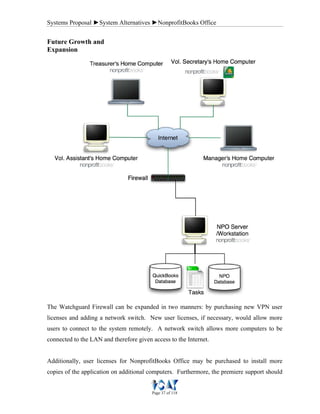 Systems Proposal ►System Alternatives ►NonprofitBooks Office
Page 37 of 118
Future Growth and
Expansion
The Watchguard Firewall can be expanded in two manners: by purchasing new VPN user
licenses and adding a network switch. New user licenses, if necessary, would allow more
users to connect to the system remotely. A network switch allows more computers to be
connected to the LAN and therefore given access to the Internet.
Additionally, user licenses for NonprofitBooks Office may be purchased to install more
copies of the application on additional computers. Furthermore, the premiere support should
 