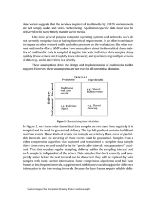 observation suggests that the services required of multimedia by CSCW environments
are not simply audio and video conferencing. Application-speciﬁc data must also be
delivered in the same timely manner as the media.
        Like most general purpose computer operating systems and networks, ours do
not currently recognize data as having timecritical requirements. In an effort to minimize
its impact on other network trafﬁc and other processes on the workstation, like other cur-
rent multimedia efforts, AMP makes three assumptions about the timecritical characteris-
tics of multimedia: data is sampled at regular intervals; individual data samples decay
quickly (if one arrives late it rapidly loses relevance); and synchronizing multiple streams
of data (e.g., audio and video) is a priority.
      These assumptions drive the design and implementation of multimedia toolkit
support. However, these assumptions are not true for all timecritical domains.

                                                                  Interval
                                                      Predictable               Unpredictable
                                Guaranteed




                                                    Traditional                e.g., Shared
                                                    real-time                  button events
                     Delivery




                                                    events
                                Not Guaranteed




                                                     e.g., Full-time            e.g., Shared
                                                     digital                    drawing




                                                 Figure 3. Characterizing timecritical data.

In Figure 3, we characterize timecritical data samples on two axes: how regularly it is
sampled and its need for guaranteed delivery. The top left quadrant contains traditional
real-time events. These kinds of events, for example on a factory ﬂoor, occur at predict-
able intervals, and the servicing of those events must be guaranteed. Samples from a
video compression algorithm that captured and transmitted a complete data sample
thirty times every second would be in the “predictable interval, non-guaranteed” quad-
rant. That data requires regular sampling, delivery within the sampling interval, and
each sample is independent of the others. Data samples that don’t correctly and com-
pletely arrive before the next interval can be discarded; they will be replaced by later
samples with more current information. Some compression algorithms send full base
frames at less frequent intervals, supplemented with frames containing just the difference
information in the intervening intervals. Because the base frames require reliable deliv-




   System Support for Integrated Desktop Video Conferencing11
 