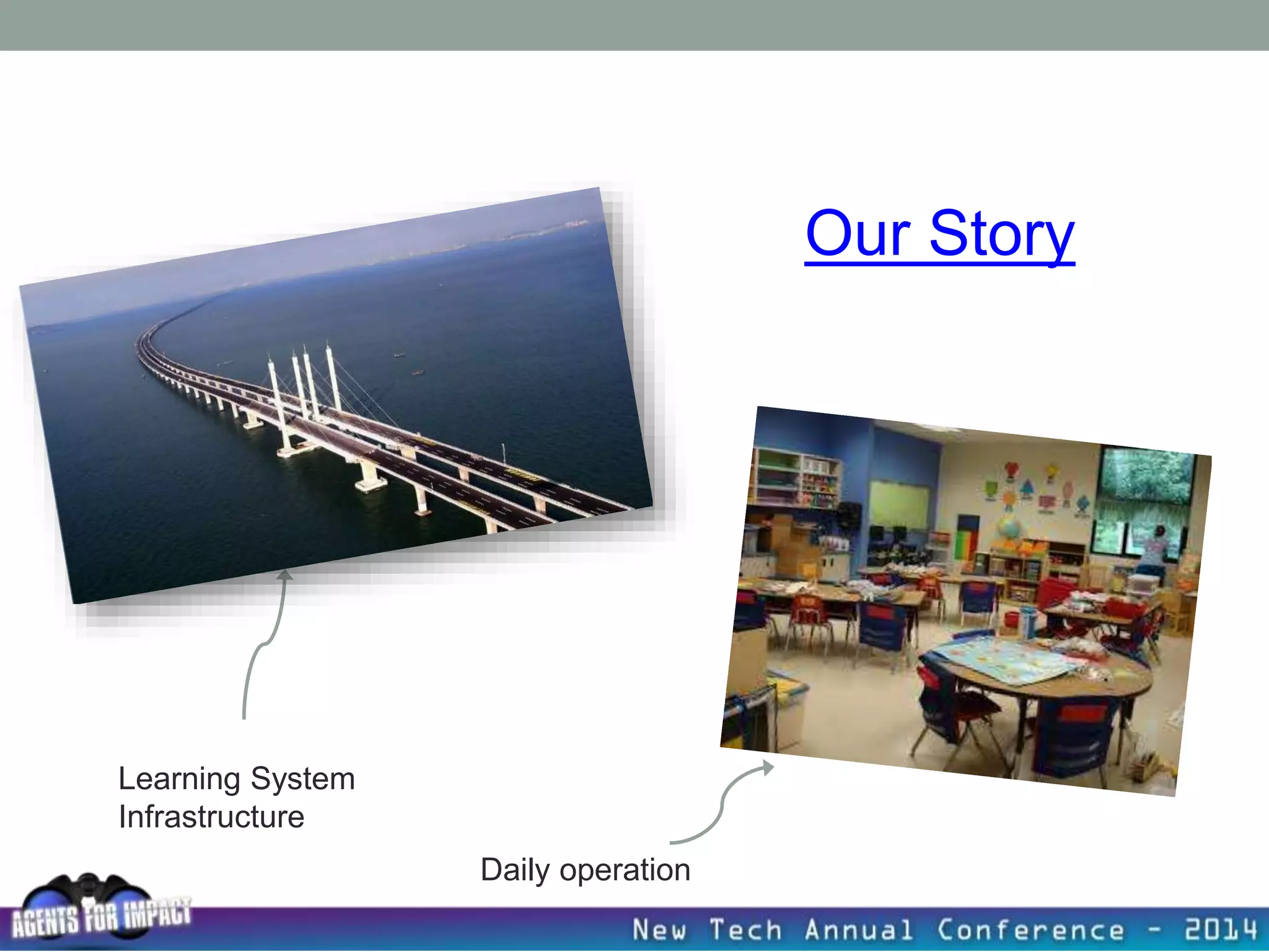 Our Story
Learning System
Infrastructure
Daily operation
 