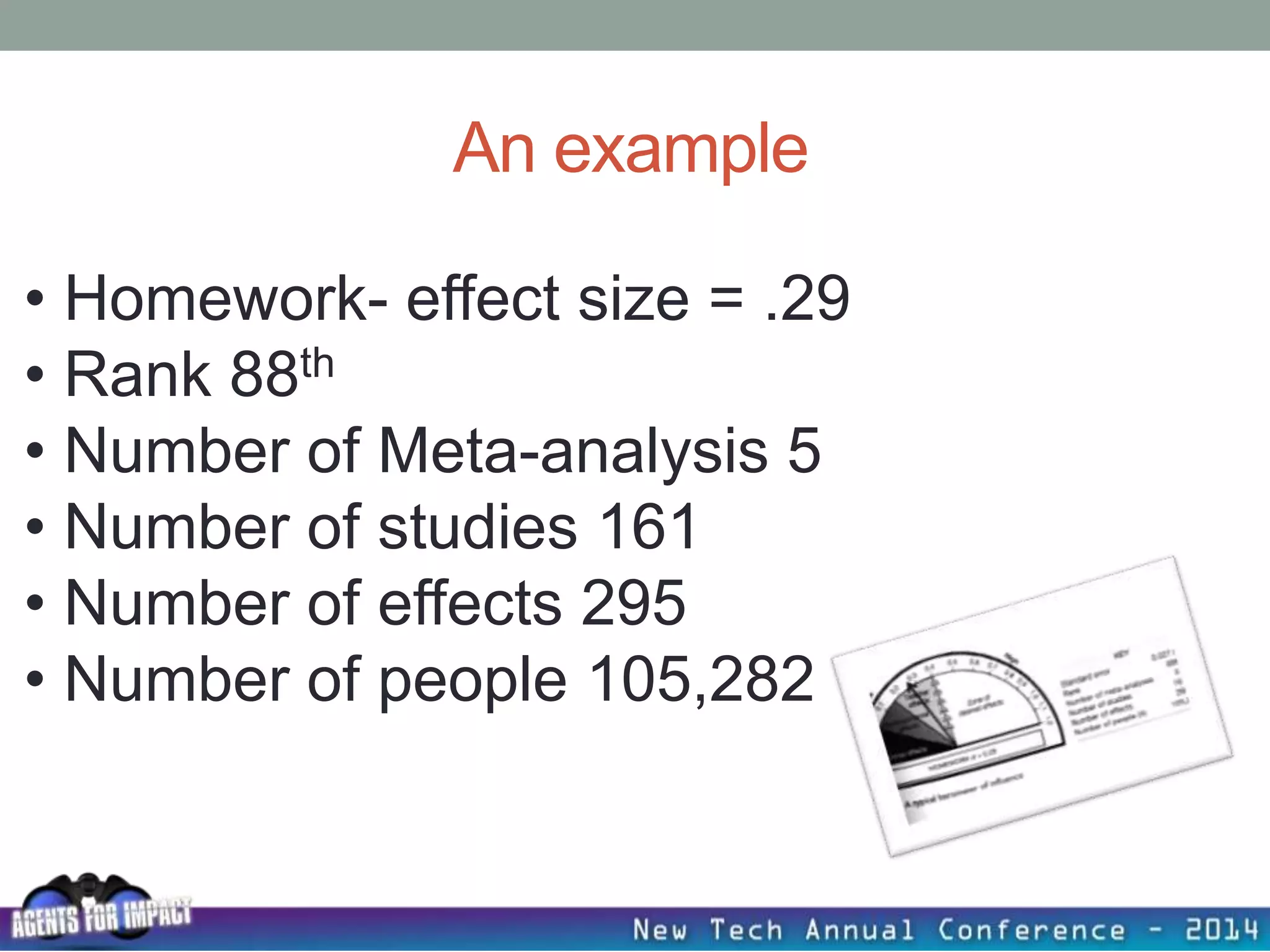 An example
• Homework- effect size = .29
• Rank 88th
• Number of Meta-analysis 5
• Number of studies 161
• Number of effects 295
• Number of people 105,282
 