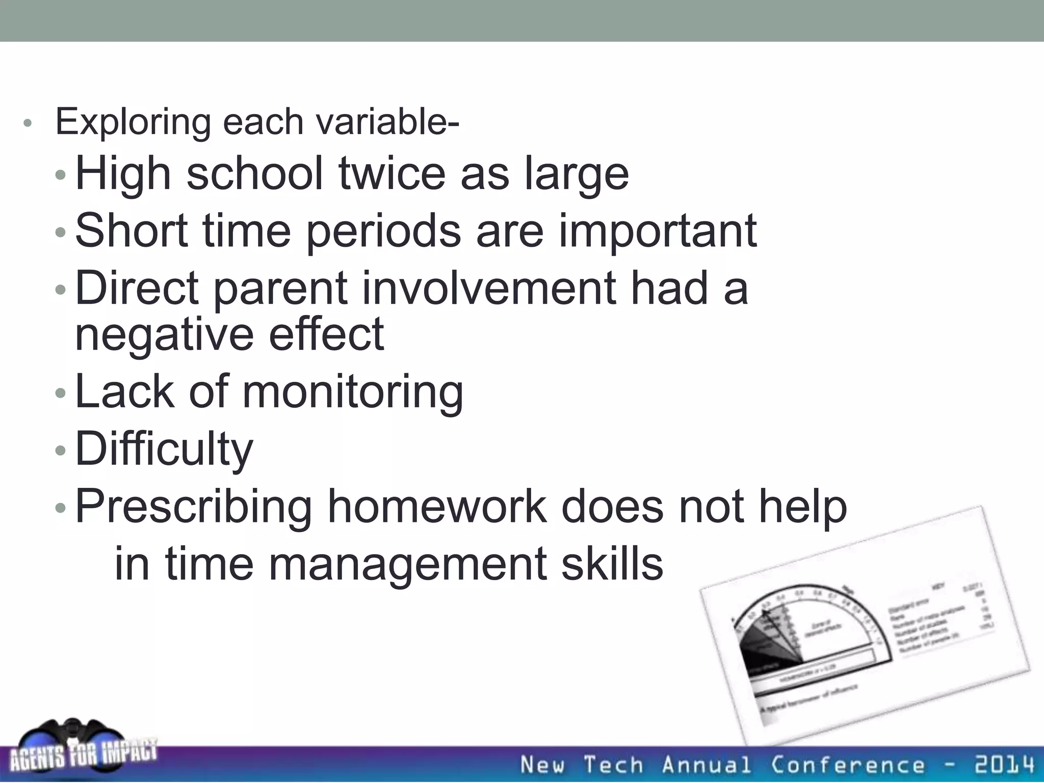 • Exploring each variable-
• High school twice as large
• Short time periods are important
• Direct parent involvement had a
negative effect
• Lack of monitoring
• Difficulty
• Prescribing homework does not help
in time management skills
 