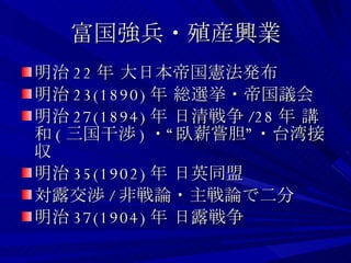 富国強兵・殖産興業 明治 22 年 大日本帝国憲法発布 明治 23(1890) 年 総選挙・帝国議会 明治 27(1894) 年 日清戦争 /28 年 講和 ( 三国干渉 ) ・“臥薪嘗胆”・台湾接収 明治 35(1902) 年 日英同盟 対露交渉 / 非戦論・主戦論で二分 明治 37(1904) 年 日露戦争 