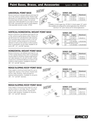 System 2000 | PDF