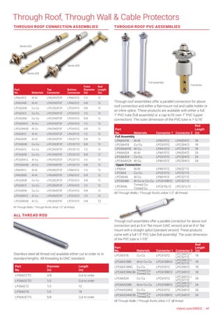 penangkal petir System 2000-compressed.pdf