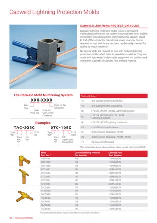 penangkal petir System 2000-compressed.pdf