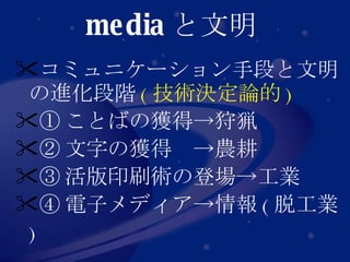 media と文明   コミュニケーション手段と文明の進化段階 ( 技術決定論的 ) ① ことばの獲得->狩猟 ② 文字の獲得　->農耕 ③ 活版印刷術の登場->工業 ④ 電子メディア->情報 ( 脱工業 ) 