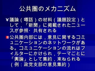 公共圏のメカニズム 議論（噂話）の材料（議題設定）として，「新聞」に掲載されたニュースが参照・共有される 公共圏内部には，意見に関するコミュニケーションのネットワークがある。コミュニケーションの流れはフィルターにかけられ，テーマごとに「輿論」として集約，束ねられる（例：政党支部の意見集約） 