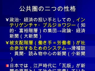 公共圏の二つの性格 政治・経済の担い手としての， インテリゲンチャ・ブルジョワジー （知的・富裕階層）の集団->政論・経済新聞（大新聞） 被支配階層（働き手＝労働者）が社会参加するためのシステム ->滑稽談・異聞・読み物中心の新聞（小新聞） 日本では，江戸時代に「瓦版」が新聞の原型として社会に定着していた 