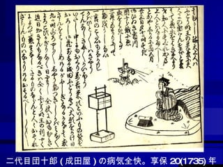 二代目団十郎 ( 成田屋 ) の病気全快。享保 20(1735) 年 